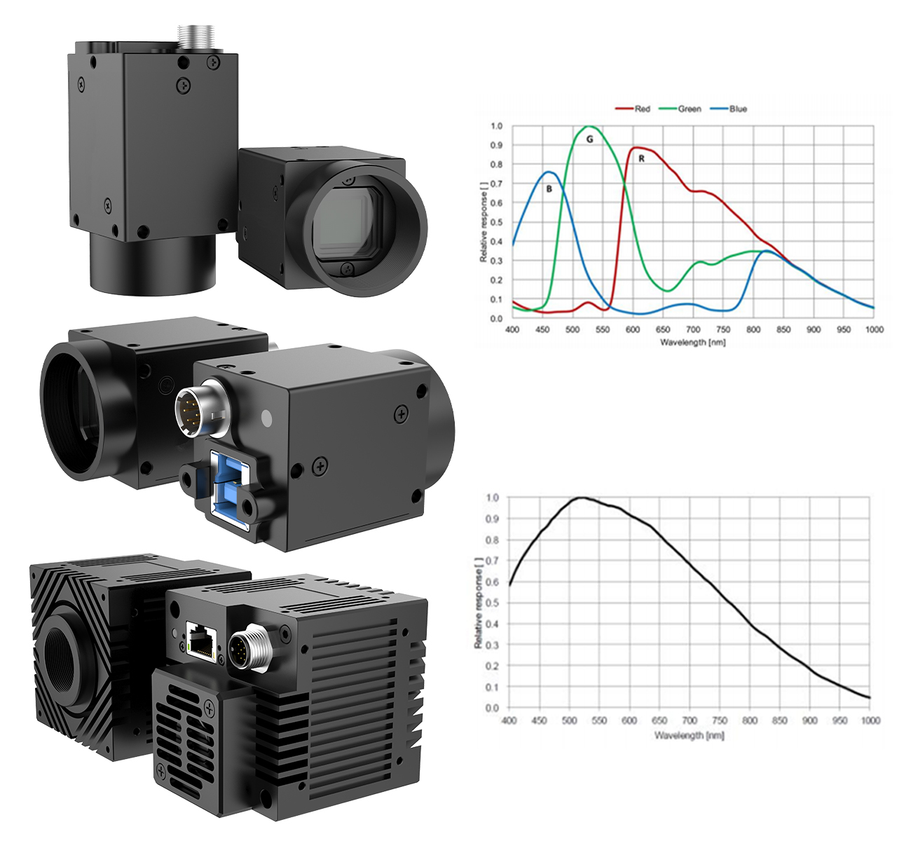 ���I(y��)���C(j��)������ܑ�(y��ng)��