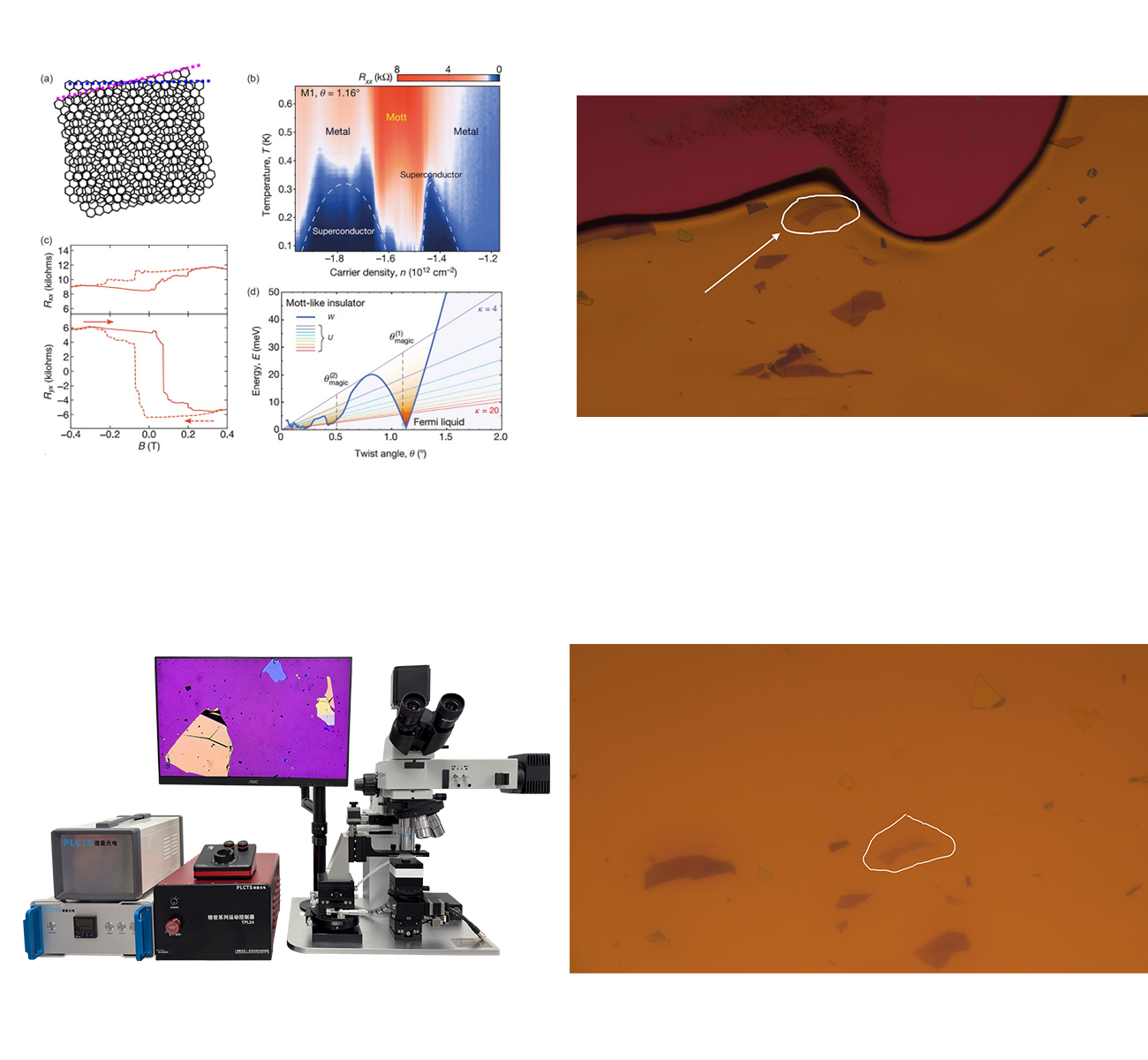 ���S�����D(zhu��n)�Ƒ�(y��ng)��֮Ť�D(zhu��n)�p��ʯīϩ���|(zh��)�Y(ji��)�Ę�(g��u)��