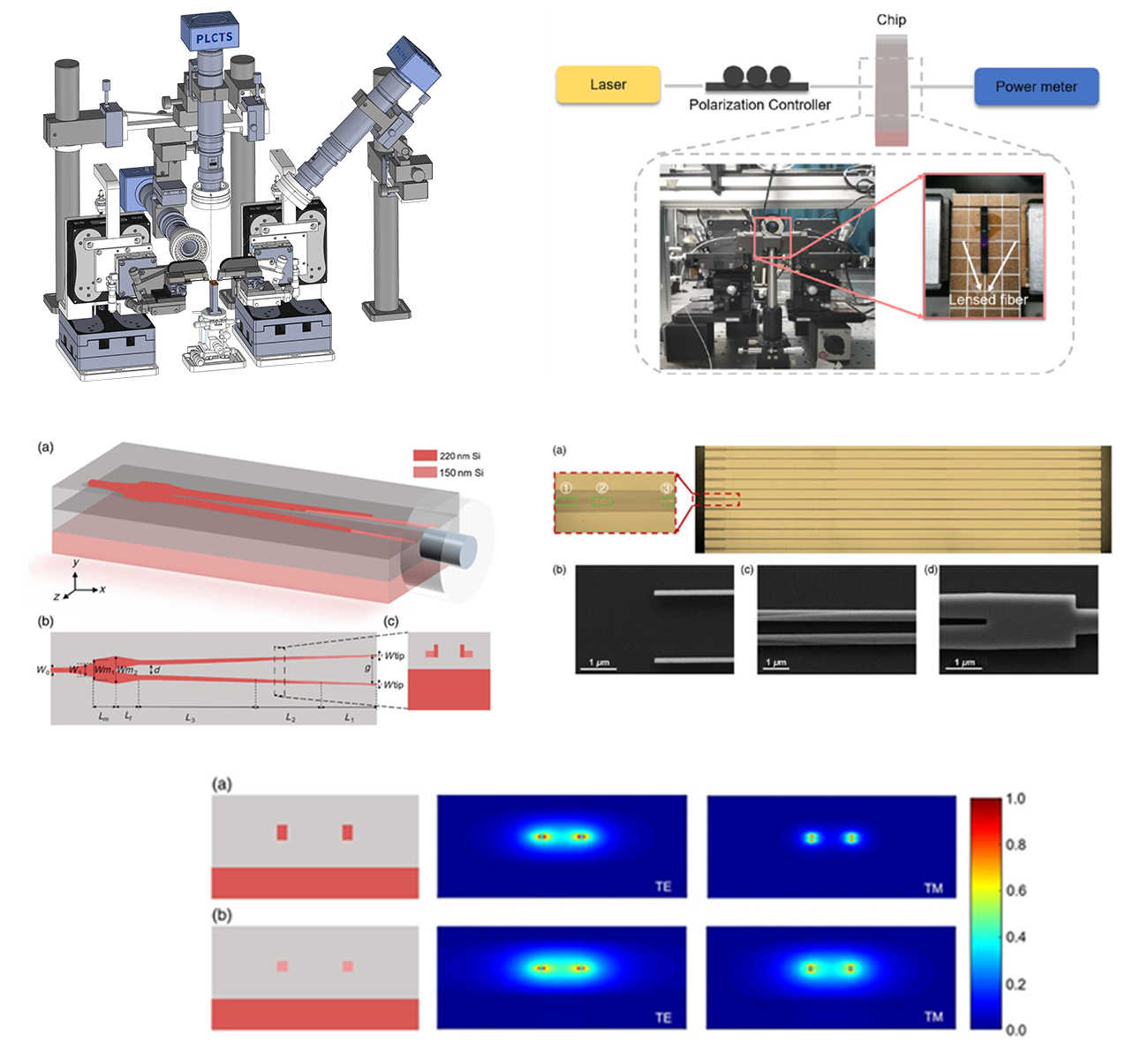 O���ε͓p������ƫ�����еĹ��wоƬ��Ч���