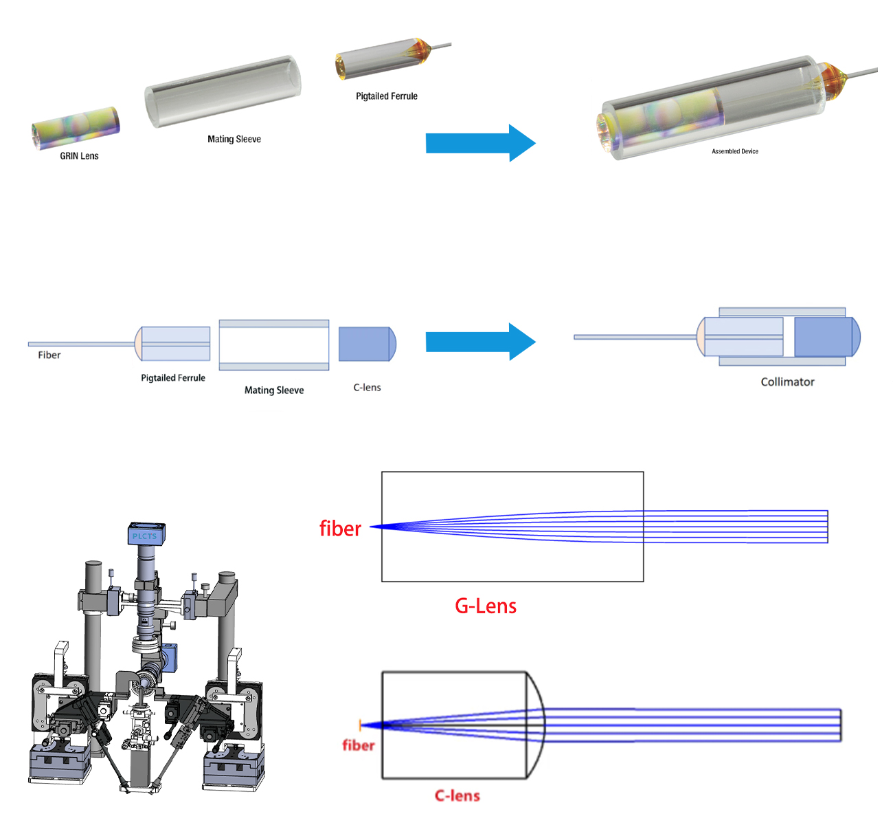 ���V���n�á����w�c͸�R��ϳɹ��w��(zh��n)ֱ��